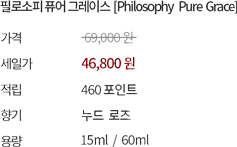 텍스트이미지